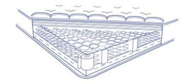 COMFORT MATTRESS