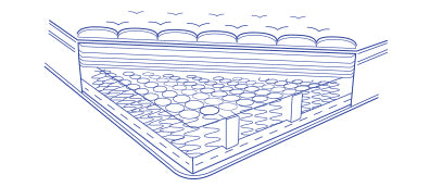 Comfort Pillow Mattress