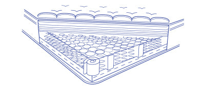 Ultra Pillow top Mattress